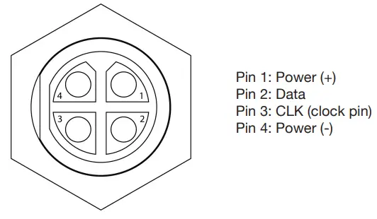 ADJ PIX142 Pixie Driver 2000 - CONFIGURATION