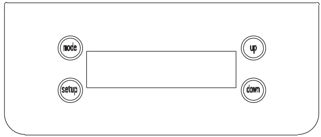 ADJ PIX142 Pixie Driver 2000 - MENU