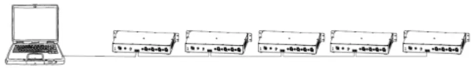 ADJ PIX142 Pixie Driver 2000 - MULTIPLE DRIVERS