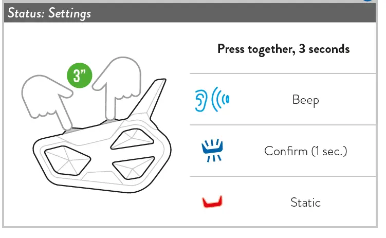 MIDLAND C1502 Mesh and Bluetooth Conference System 10