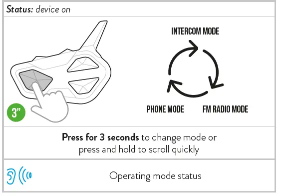 MIDLAND C1502 Mesh and Bluetooth Conference System 14