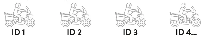 MIDLAND C1502 Mesh and Bluetooth Conference System 15