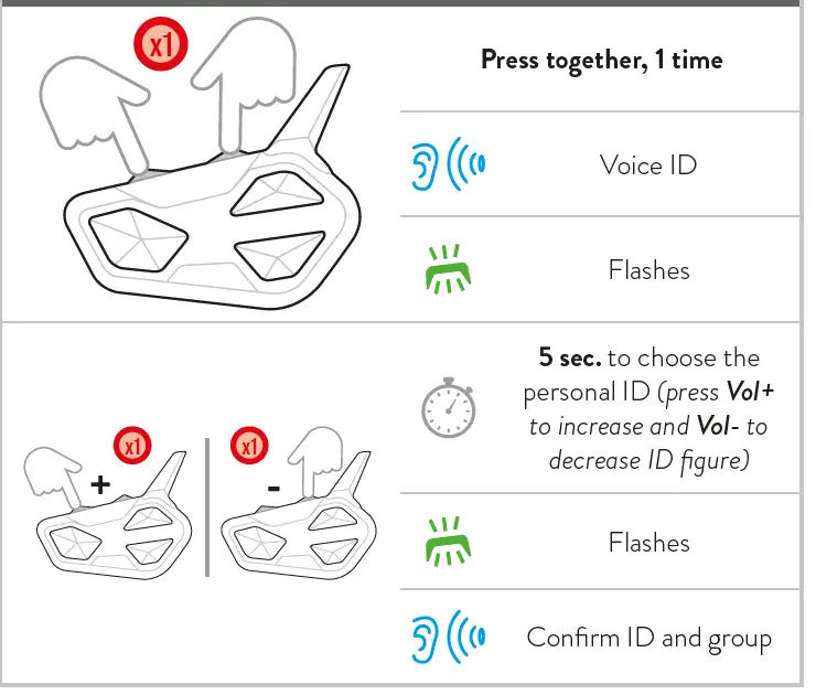 MIDLAND C1502 Mesh and Bluetooth Conference System 17