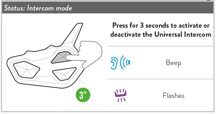 MIDLAND C1502 Mesh and Bluetooth Conference System 23