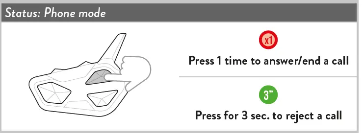 MIDLAND C1502 Mesh and Bluetooth Conference System 27