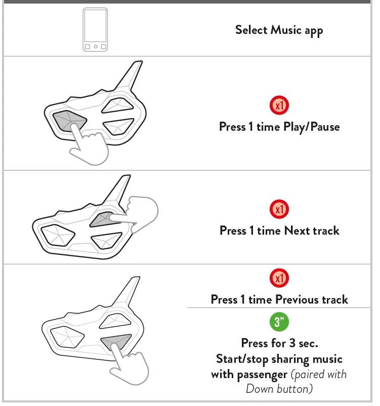 MIDLAND C1502 Mesh and Bluetooth Conference System 28