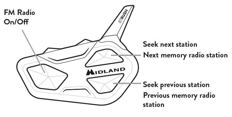 MIDLAND C1502 Mesh and Bluetooth Conference System 29
