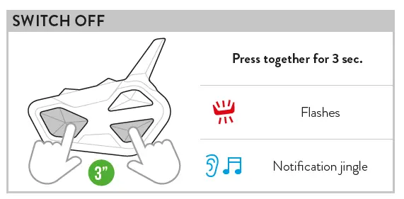 MIDLAND C1502 Mesh and Bluetooth Conference System 3