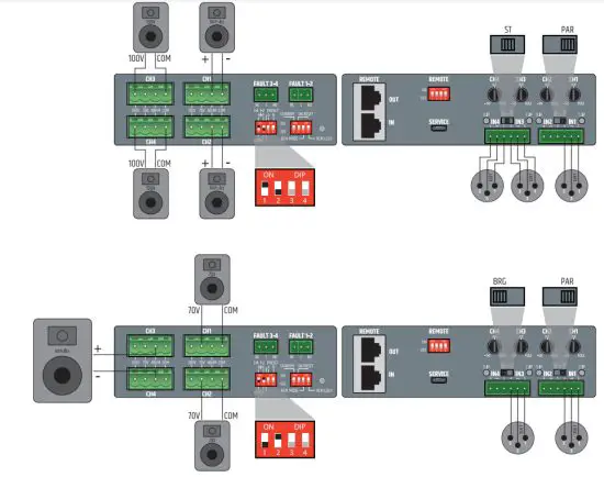LD SYSTEM IPA 412 T DSP Power Amplifier - ASSIGNMENT