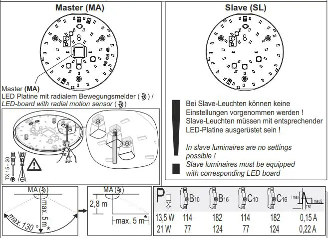 RZB LIGHTING Master HF-Motion Detector Sensor 1