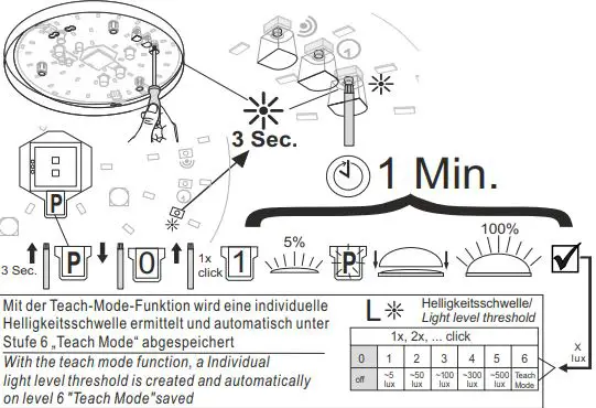 RZB LIGHTING Master HF-Motion Detector Sensor 4