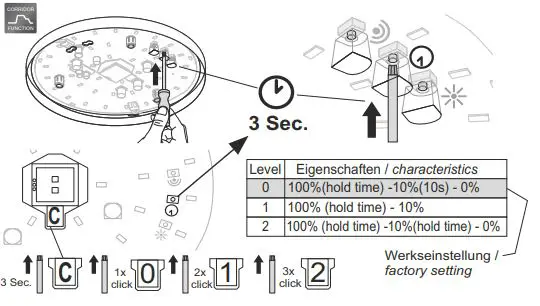 RZB LIGHTING Master HF-Motion Detector Sensor 5