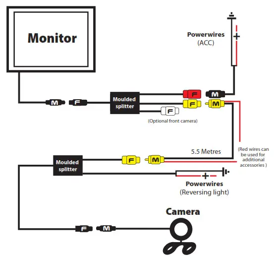 Installation diagram
