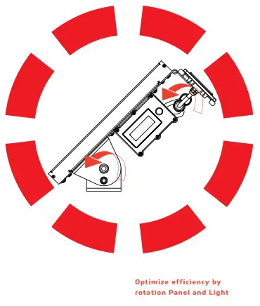 SOLTECH Focus Sign Lights 10W and 20W - Installation 4