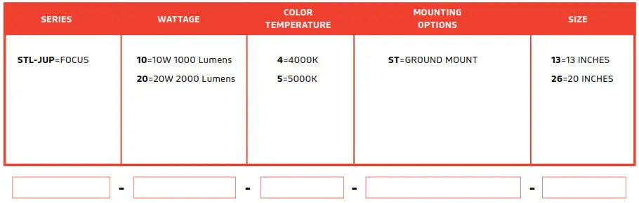SOLTECH Focus Sign Lights 10W and 20W - Ordering Information Chart