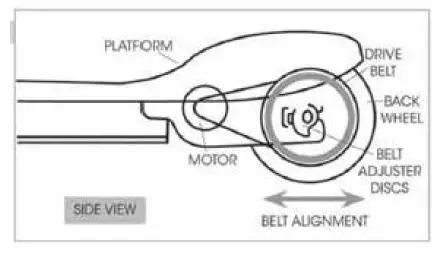 BluMill CD02-S Electric Scooter 6