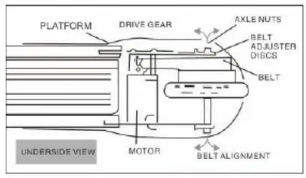 BluMill CD02-S Electric Scooter 7