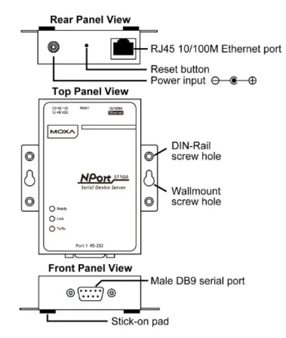 MOXA NPort 5100A Series Serial Device Server FIG 1