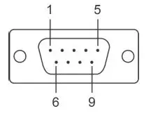 MOXA NPort 5100A Series Serial Device Server FIG 6