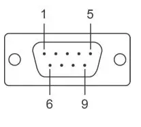 MOXA NPort 5100A Series Serial Device Server FIG 7