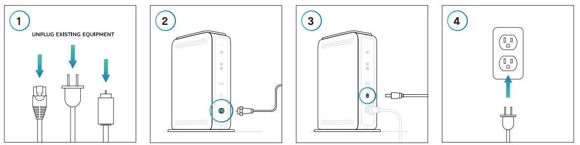 Suddenlink Gateway 4 Compatible Modem-fig2