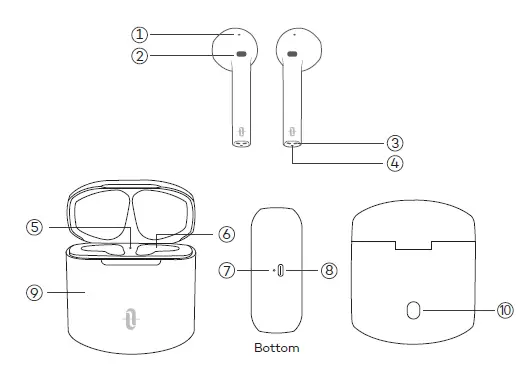 TAOTRONICS TT-BH095 SoundLiberty 95 True Wireless Stereo Earbuds fig 3