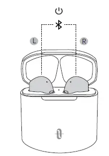 TAOTRONICS TT-BH095 SoundLiberty 95 True Wireless Stereo Earbuds fig 7