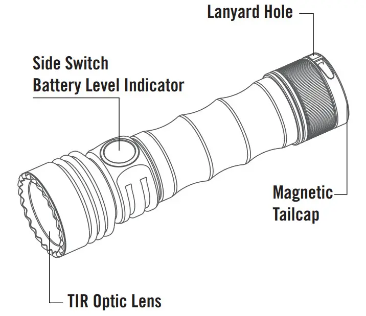 OLIGHT Seeker 3 Ultra Bright Floodlight Flashlight - OVERVIEW