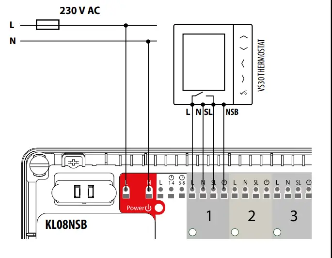 SALUS KL08NSB Wiring centre 8 zones 230 V - connection