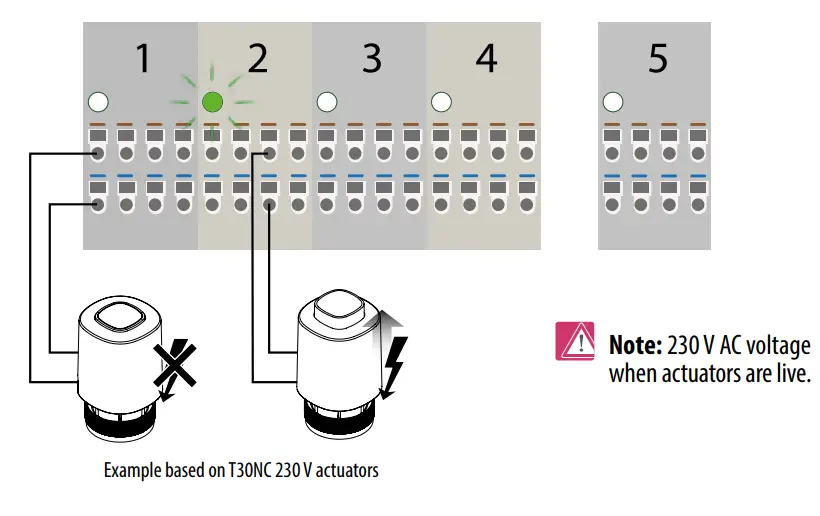 SALUS KL08NSB Wiring centre 8 zones 230 V - description 10