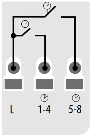 SALUS KL08NSB Wiring centre 8 zones 230 V - jumper 5