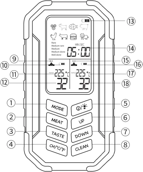 WekiiStar BQ01 - Key Setting 1