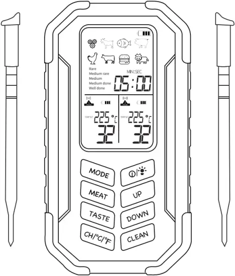WekiiStar BQ01 Meat Thermometer
