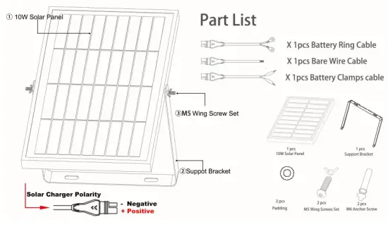 SUN-ENERGISE-SE-M-10W-Solar-Battery-Charger-FIG-1