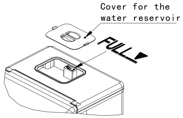 CROWNFUL HZB 18F Ice Maker-fig4