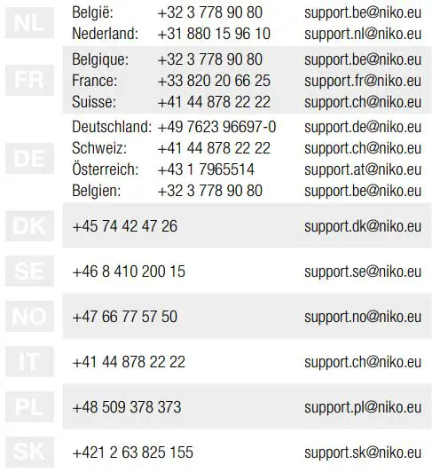 FIG 11 Support & contact.JPG