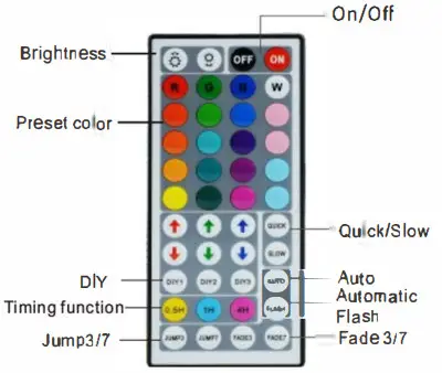 Dong Guan City Shengwei Lighting SW ST24 L20BT Adapter - IR REMOTE CONTROL