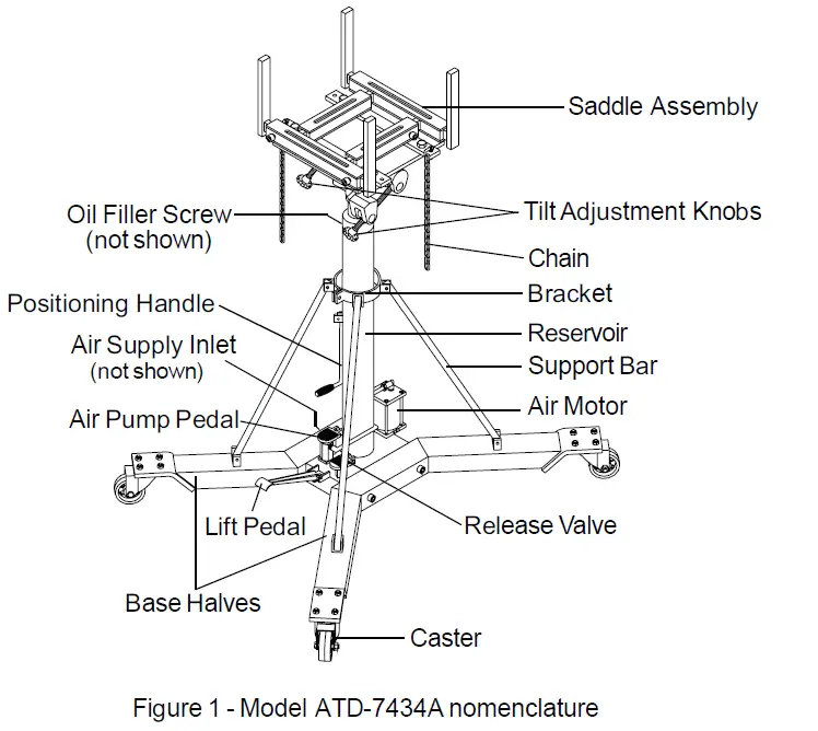 ATD-7434A-1-Ton-Air-Actuated-Telescopic-Transmission-Jack-01