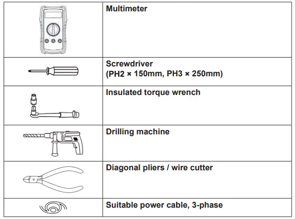 Required tools and materials