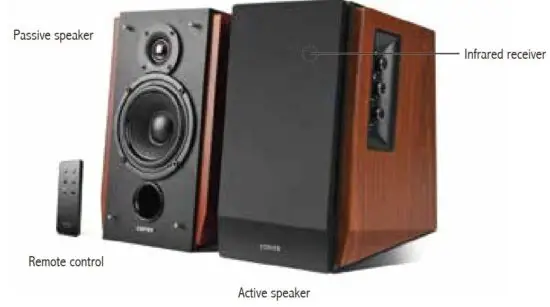 FIG 1 Unpack the Box