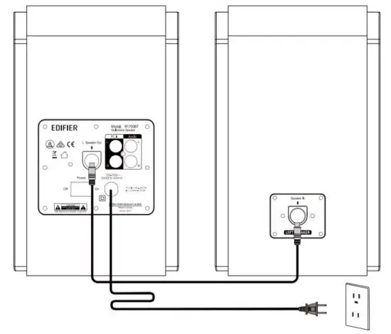 FIG 9 Connectivity & Operational guide