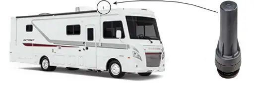 PIXEL SXMFMA75 SiriusXM Radio Flush Mount Antenna 2