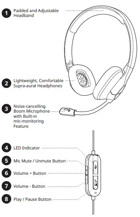 CREATIVE HS-720 V2 USB Headset with Noise-Cancellation Mic and Inline Controls 1