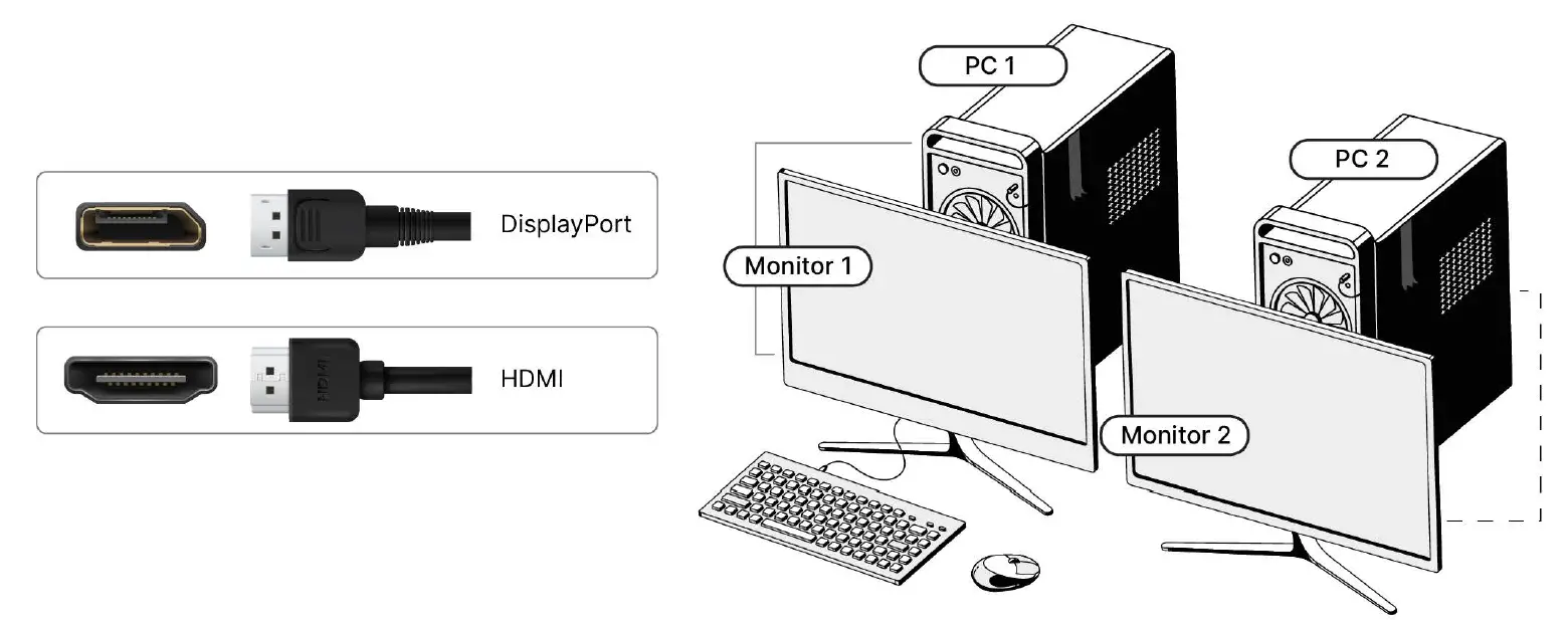 pixio PX277 PRO 27in IPS WQHD 165Hz Gaming Monitor 16