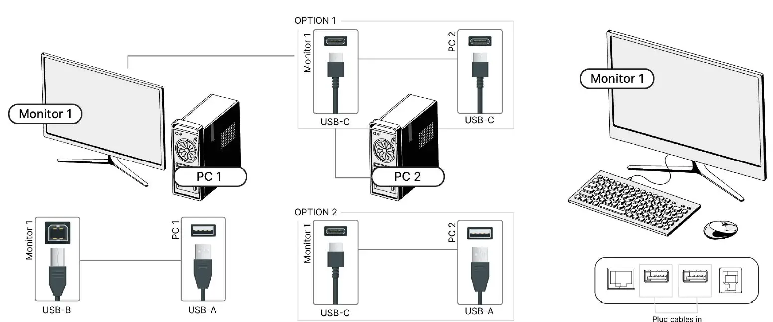 pixio PX277 PRO 27in IPS WQHD 165Hz Gaming Monitor 17