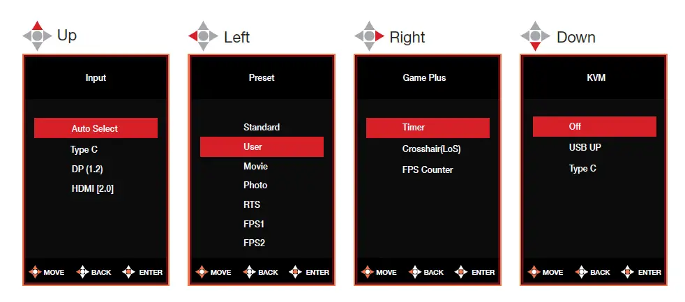 pixio PX277 PRO 27in IPS WQHD 165Hz Gaming Monitor 8