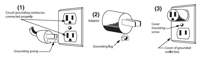 WARNING COMMERCIAL Thermal Circulators Stainless Steel Integrated Bath System-fig1