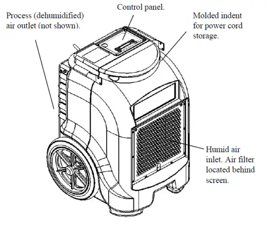 Dri-Eaz F203-A-1200-Dehumidifier-Refrigerant-FIG-1