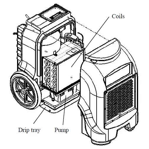 Dri-Eaz F203-A-1200-Dehumidifier-Refrigerant-FIG-3