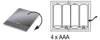 Commissioning Figure 1